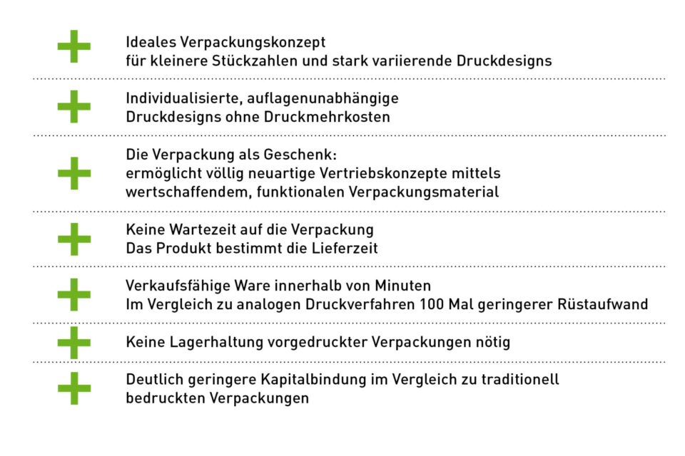 Auflistung der Vorteile von flexiblem Verpackungen aus ARTYSIO